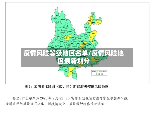 疫情风险等级地区名单/疫情风险地区最新划分