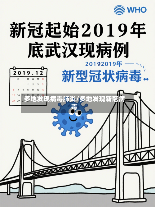 多地发现病毒肺炎/多地发现新冠病毒