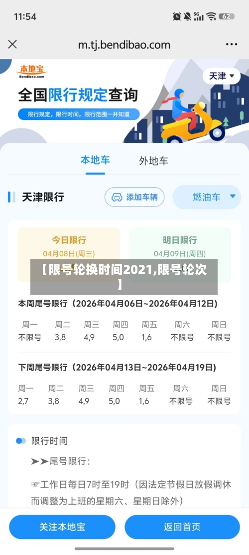 【限号轮换时间2021,限号轮次】