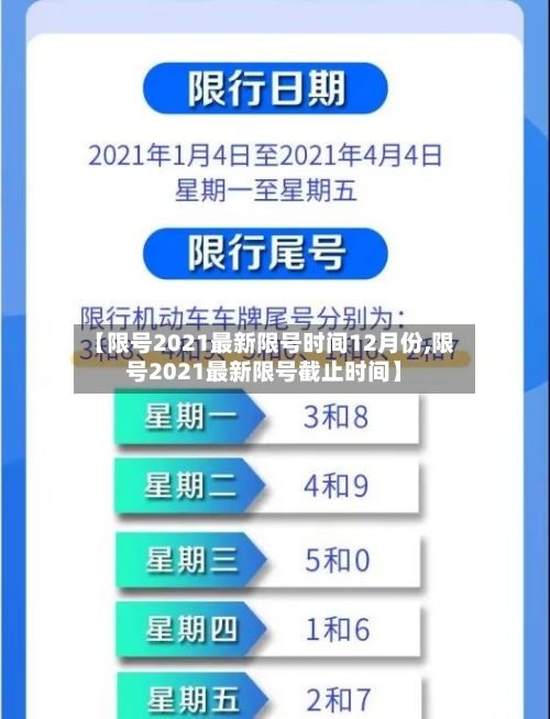 【限号2021最新限号时间12月份,限号2021最新限号截止时间】