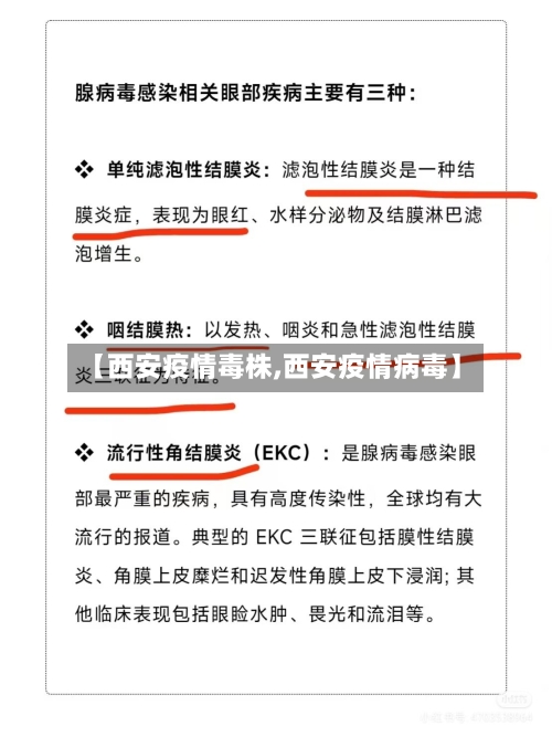 【西安疫情毒株,西安疫情病毒】-第2张图片