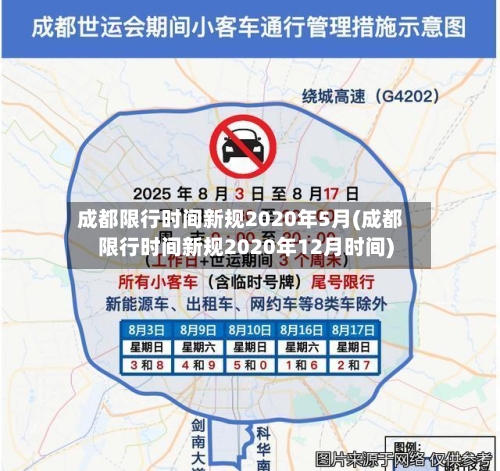 成都限行时间新规2020年5月(成都限行时间新规2020年12月时间)-第3张图片