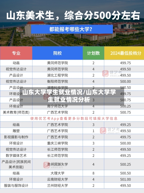 山东大学学生就业情况/山东大学学生就业情况分析-第2张图片