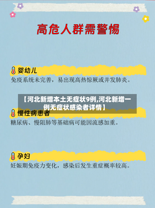 【河北新增本土无症状9例,河北新增一例无症状感染者详情】