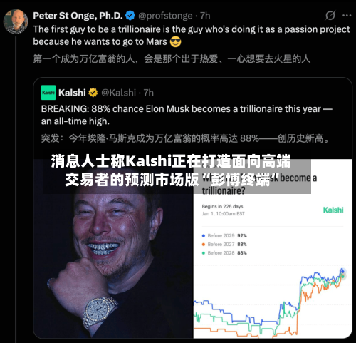 消息人士称Kalshi正在打造面向高端交易者的预测市场版“彭博终端”-第2张图片