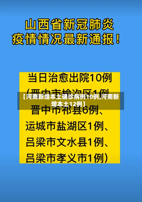 【河南新增本土确诊病例10例,河南新增本土12例】-第2张图片