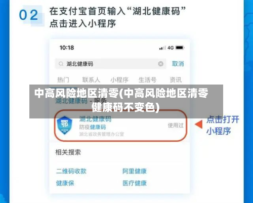 中高风险地区清零(中高风险地区清零 健康码不变色)