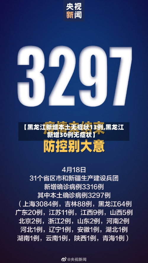 【黑龙江新增本土无症状13例,黑龙江新增30例无症状】