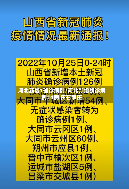 河北新增1确诊病例/河北新增确诊病例14例 在石家庄-第2张图片