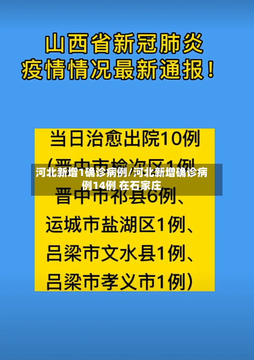 河北新增1确诊病例/河北新增确诊病例14例 在石家庄