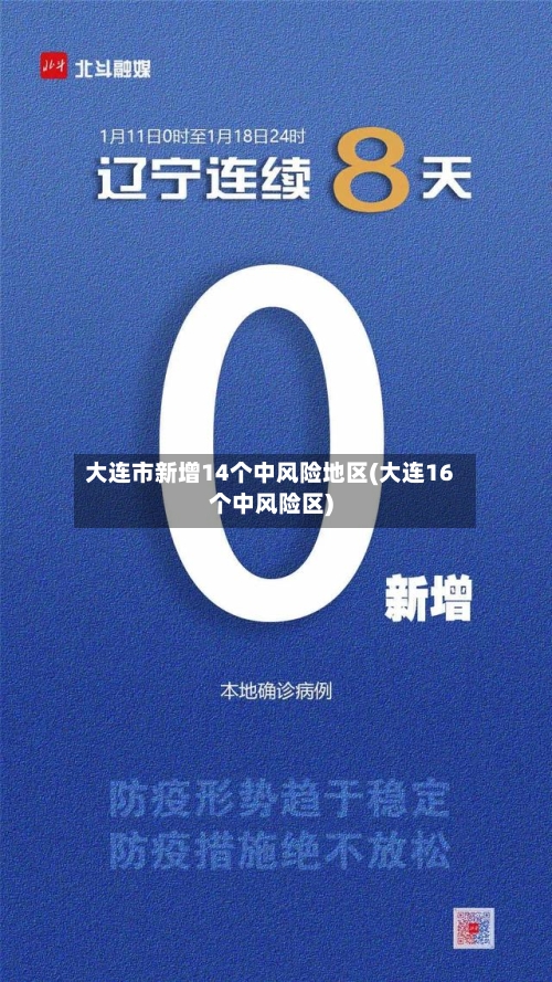 大连市新增14个中风险地区(大连16个中风险区)-第2张图片
