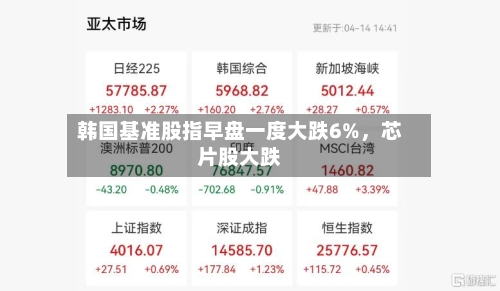 韩国基准股指早盘一度大跌6%，芯片股大跌-第2张图片