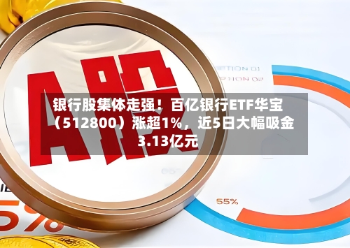 银行股集体走强！百亿银行ETF华宝（512800）涨超1%，近5日大幅吸金3.13亿元-第2张图片