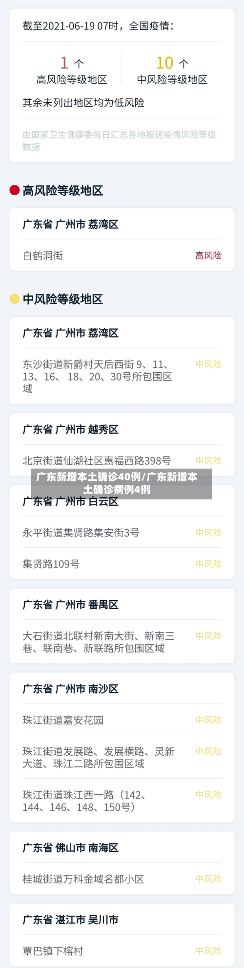 广东新增本土确诊40例/广东新增本土确诊病例4例