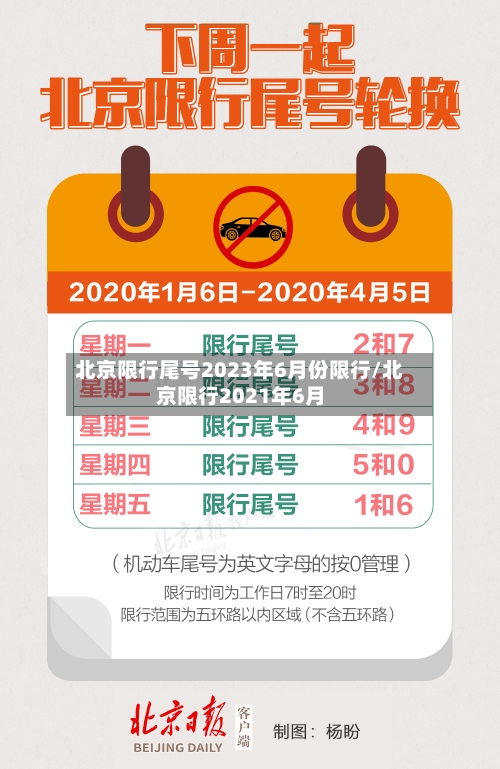 北京限行尾号2023年6月份限行/北京限行2021年6月-第2张图片