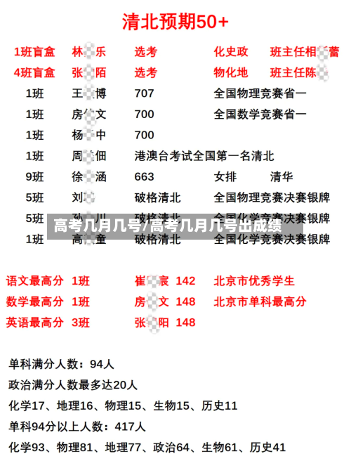 高考几月几号/高考几月几号出成绩-第2张图片