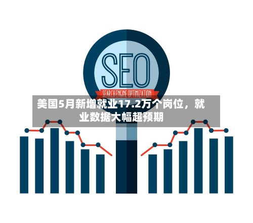 美国5月新增就业17.2万个岗位，就业数据大幅超预期-第3张图片
