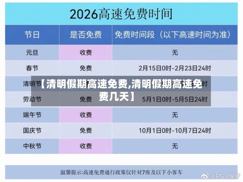 【清明假期高速免费,清明假期高速免费几天】-第2张图片