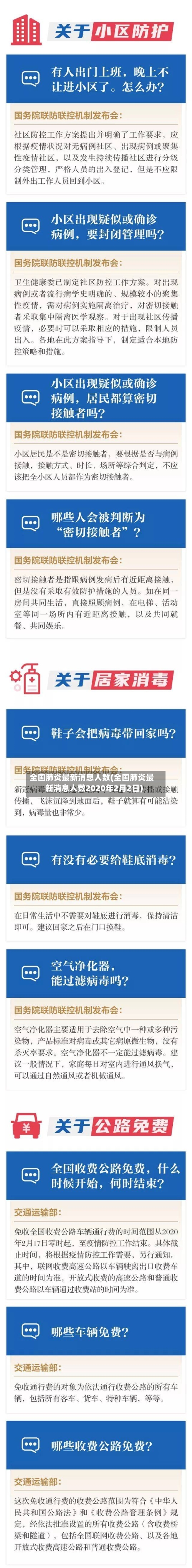 全国肺炎最新消息人数(全国肺炎最新消息人数2020年2月2日)-第2张图片