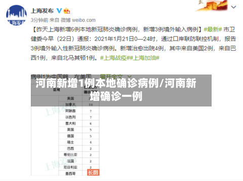 河南新增1例本地确诊病例/河南新增确诊一例-第2张图片