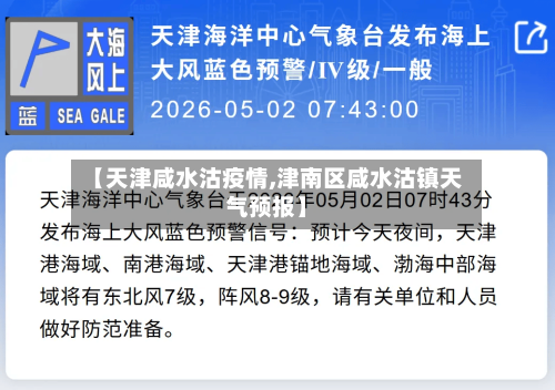 【天津咸水沽疫情,津南区咸水沽镇天气预报】-第2张图片