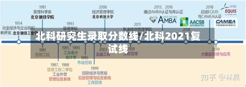 北科研究生录取分数线/北科2021复试线-第2张图片