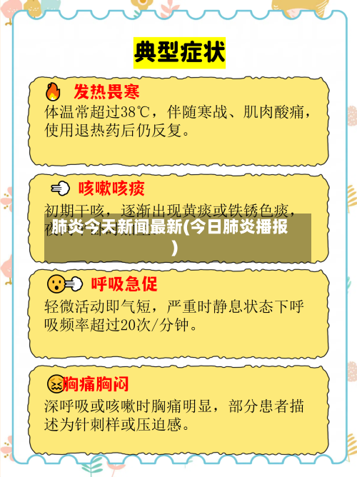 肺炎今天新闻最新(今日肺炎播报)-第2张图片