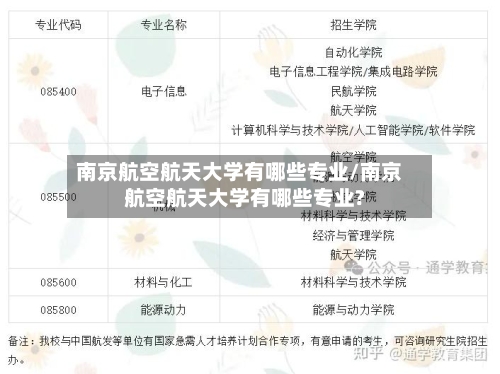 南京航空航天大学有哪些专业/南京航空航天大学有哪些专业?