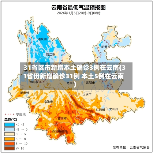31省区市新增本土确诊3例在云南(31省份新增确诊31例 本土5例在云南)