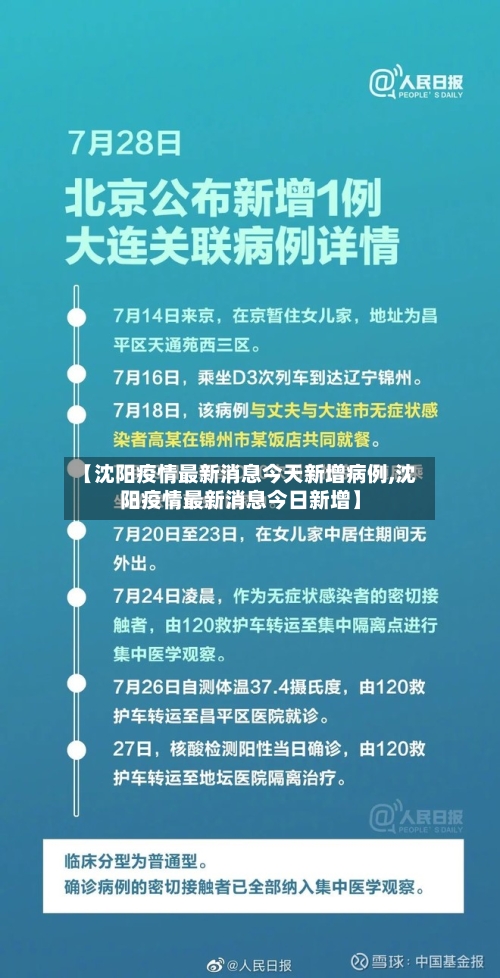 【沈阳疫情最新消息今天新增病例,沈阳疫情最新消息今日新增】-第3张图片