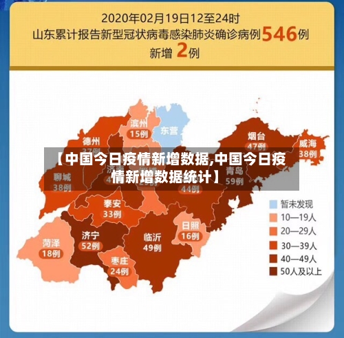 【中国今日疫情新增数据,中国今日疫情新增数据统计】