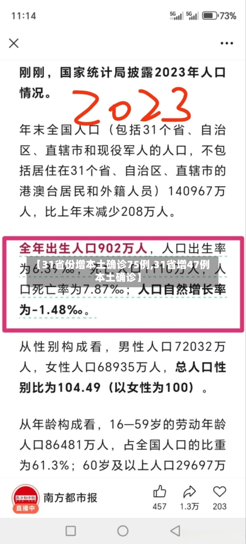 【31省份增本土确诊75例,31省增47例本土确诊】-第3张图片