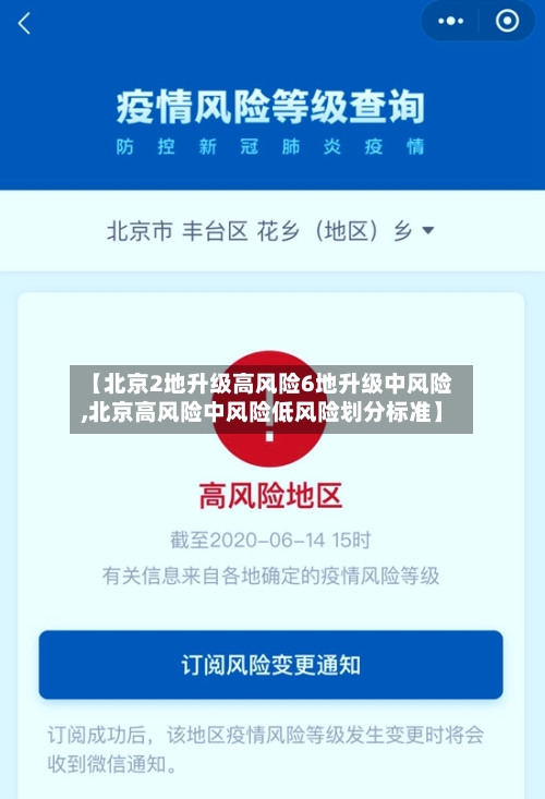 【北京2地升级高风险6地升级中风险,北京高风险中风险低风险划分标准】