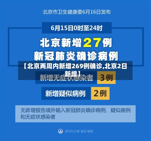 【北京两周内新增269例确诊,北京2日新增】