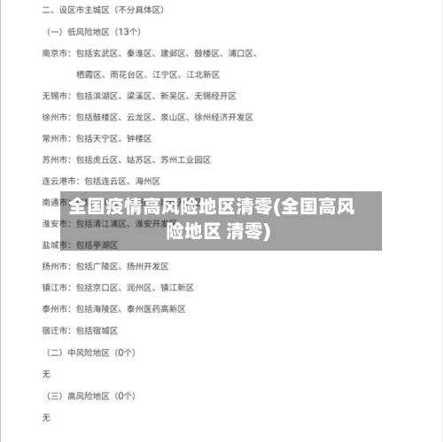 全国疫情高风险地区清零(全国高风险地区 清零)