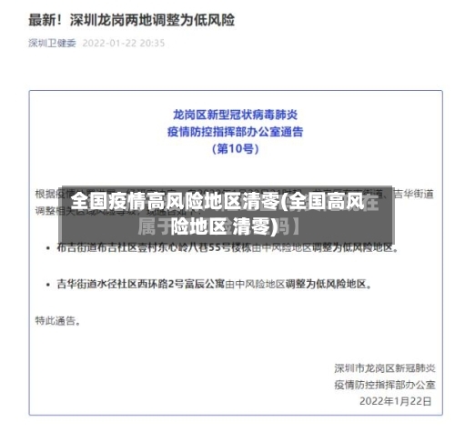 全国疫情高风险地区清零(全国高风险地区 清零)-第2张图片