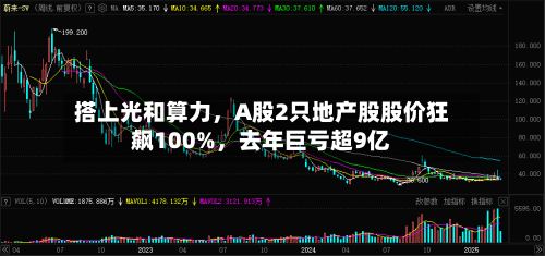 搭上光和算力	，A股2只地产股股价狂飙100%，去年巨亏超9亿-第2张图片