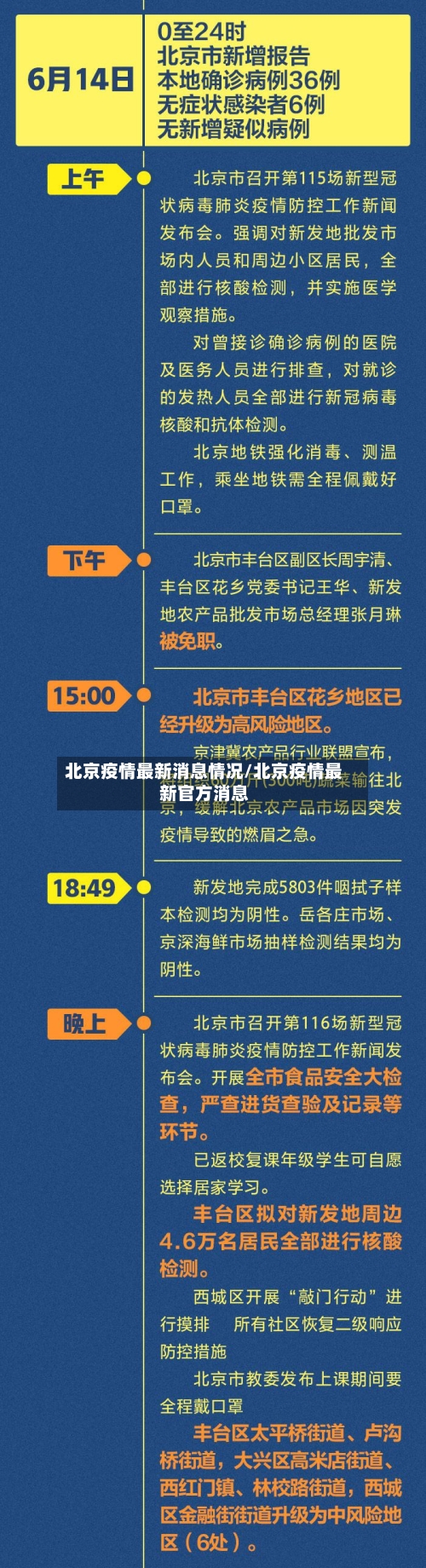 北京疫情最新消息情况/北京疫情最新官方消息-第2张图片