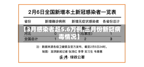 【3月感染者超5.6万例,三月份新冠病毒情况】-第2张图片