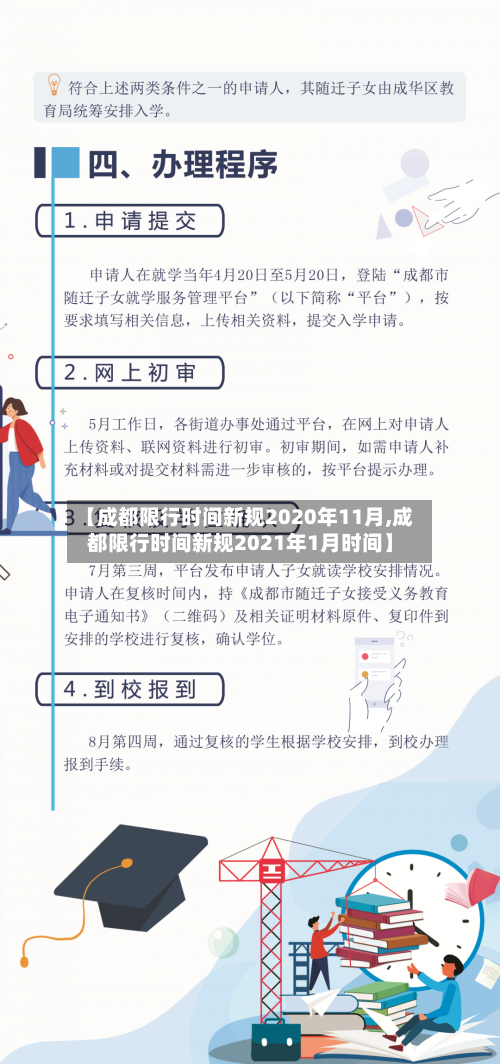 【成都限行时间新规2020年11月,成都限行时间新规2021年1月时间】-第2张图片