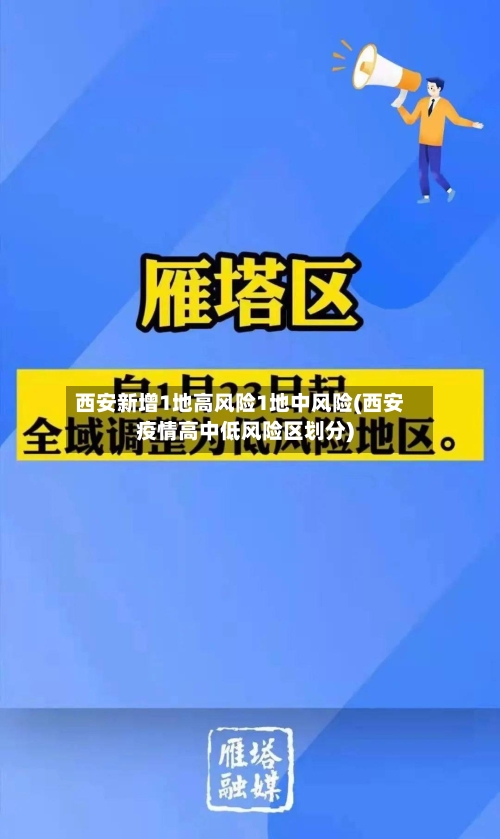 西安新增1地高风险1地中风险(西安疫情高中低风险区划分)-第2张图片