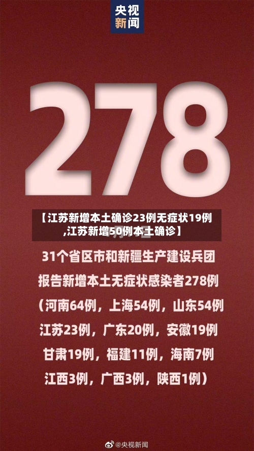 【江苏新增本土确诊23例无症状19例,江苏新增50例本土确诊】
