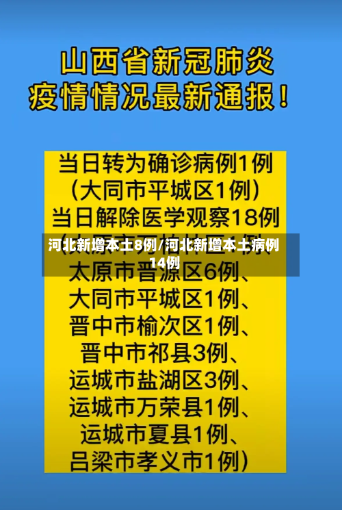 河北新增本土8例/河北新增本土病例14例-第3张图片